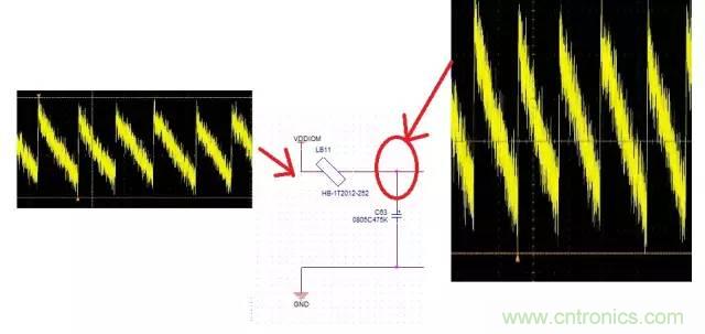 加了濾波電路，結(jié)果電源紋波還變大了！