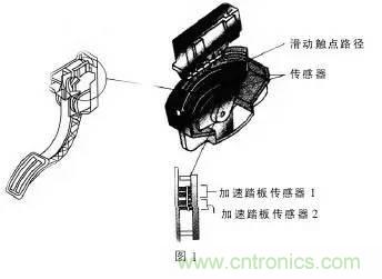 解析汽車“電子油門”究竟是怎么回事？