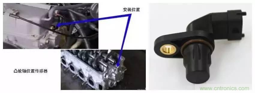 細(xì)數(shù)發(fā)動機都有哪些傳感器