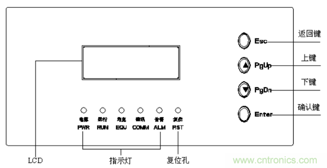 一次下電和二次下電到底有什么區(qū)別？ 如何操作？