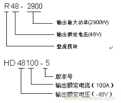 一次下電和二次下電到底有什么區(qū)別？ 如何操作？