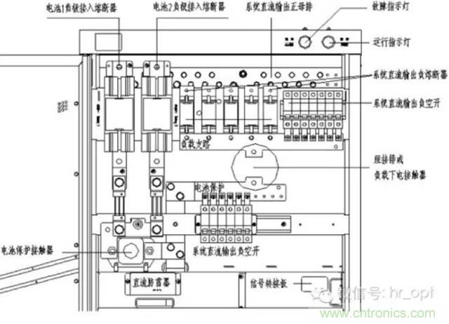 一次下電和二次下電到底有什么區(qū)別？ 如何操作？