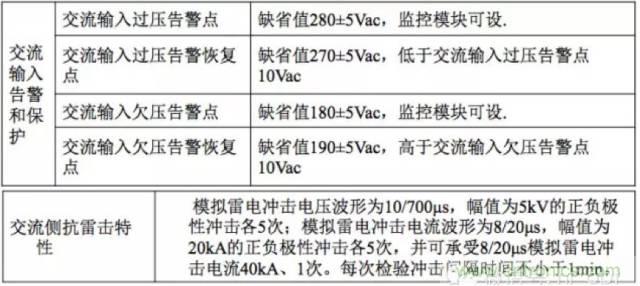 一次下電和二次下電到底有什么區(qū)別？ 如何操作？