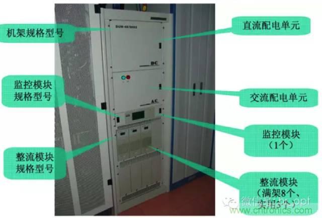 一次下電和二次下電到底有什么區(qū)別？ 如何操作？