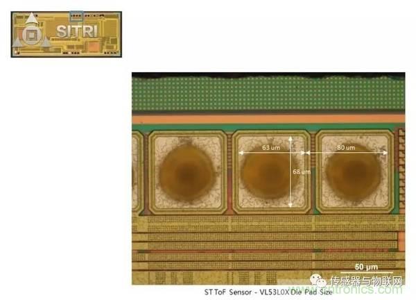 拆解兩款ToF傳感器：OPT8241和VL53L0X有哪些小秘密？