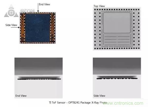 拆解兩款ToF傳感器：OPT8241和VL53L0X有哪些小秘密？