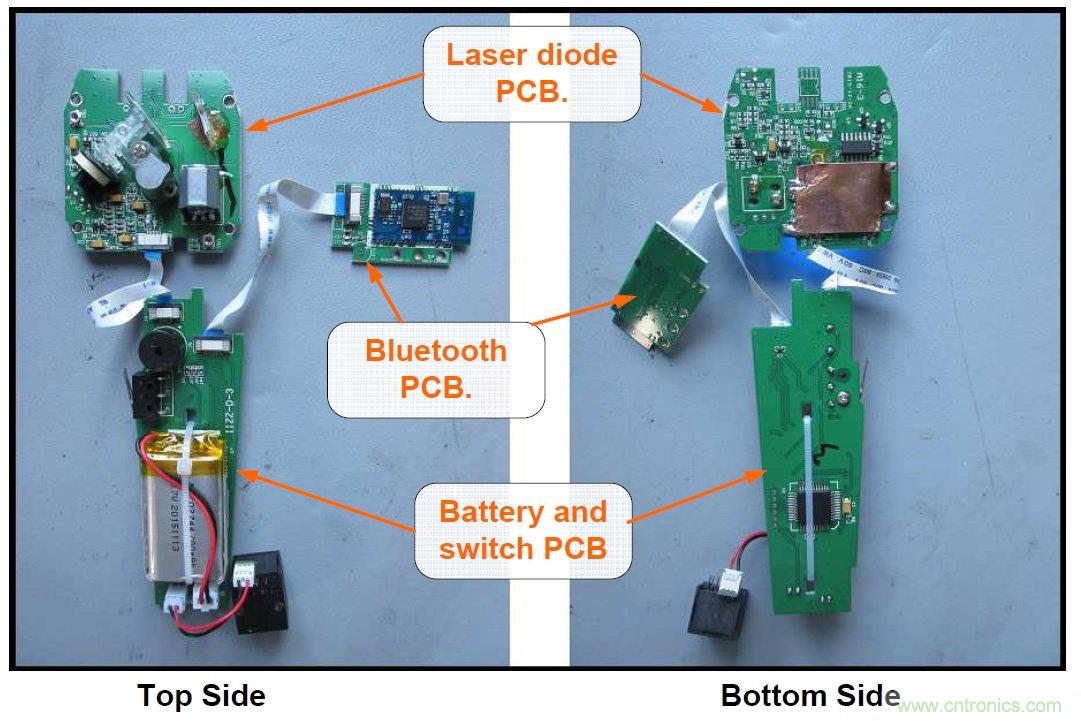 拆解45美元的藍(lán)牙無(wú)線(xiàn)條碼掃描槍?zhuān)l(fā)現(xiàn)里面鏡中有鏡