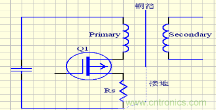 開關(guān)電源EMC知識(shí)經(jīng)驗(yàn)超級總匯！