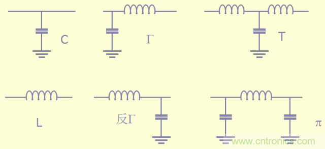 開關(guān)電源EMC知識(shí)經(jīng)驗(yàn)超級總匯！