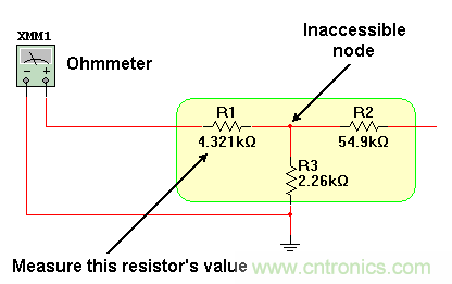 嵌入式電阻摸不到，那么怎么來(lái)測(cè)量？
