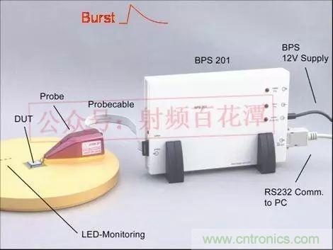 深入集成電路芯片內(nèi)部，看它對(duì)EMI設(shè)計(jì)的影響