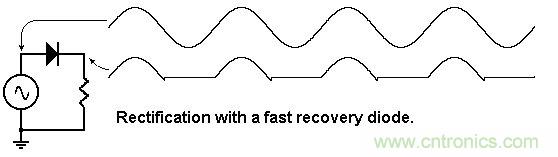 你會巧妙利用二極管中的“存儲電荷”嗎？