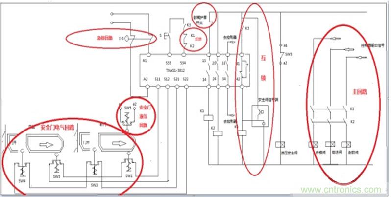 詳述安全繼電器設(shè)計(jì)及工作原理