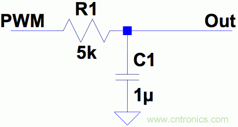 PWM + R2R DAC，這個組合用好了性能驚人！