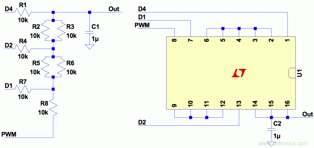 PWM + R2R DAC，這個組合用好了性能驚人！