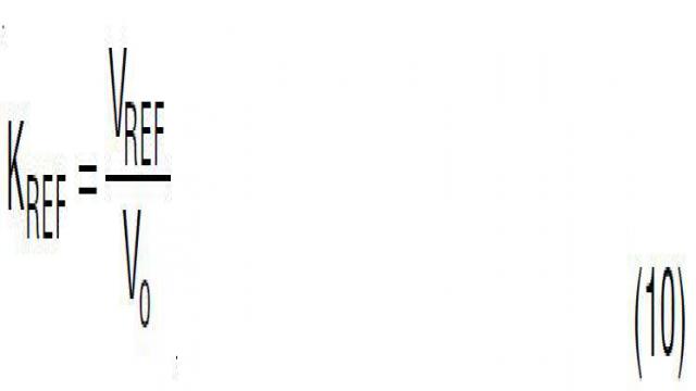 開(kāi)關(guān)模式電源的建模和環(huán)路補(bǔ)償設(shè)計(jì)