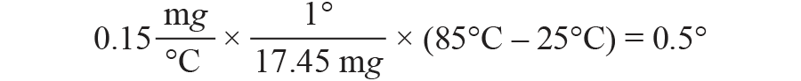 三大維度+關(guān)鍵指標(biāo)，選出最適合你的MEMS加速度計(jì)