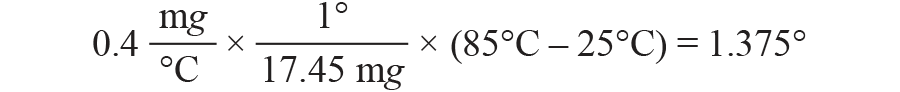 三大維度+關(guān)鍵指標(biāo)，選出最適合你的MEMS加速度計(jì)