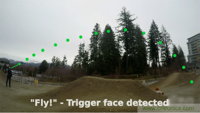 最新控制系統(tǒng)，用臉就能控制無人機(jī)？