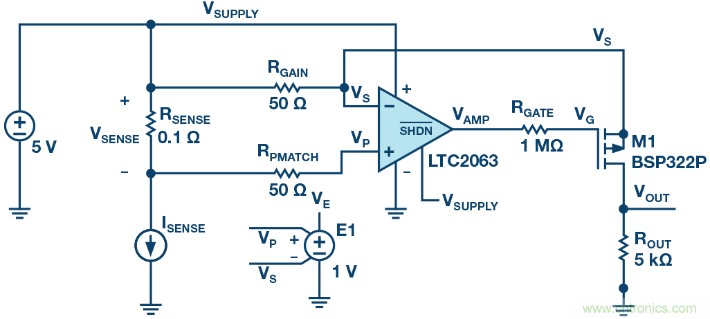 為什么要在 MOSFET 柵極前面放一個(gè) 100 Ω 電阻？