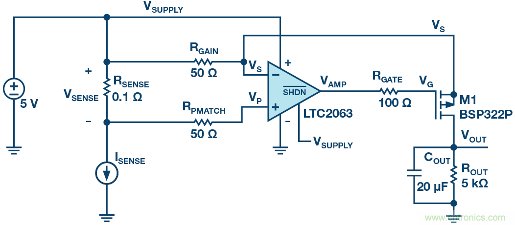 為什么要在 MOSFET 柵極前面放一個 100 Ω 電阻？