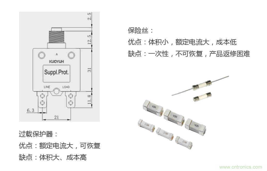 芯?？萍纪瞥鋈轮悄苡嬃磕＝M，業(yè)界體積最小