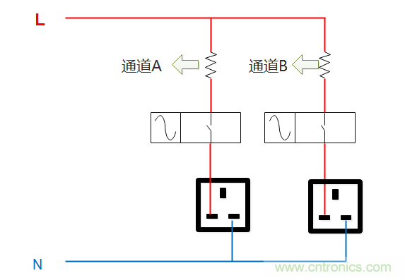 芯?？萍纪瞥鋈轮悄苡嬃磕＝M，業(yè)界體積最小