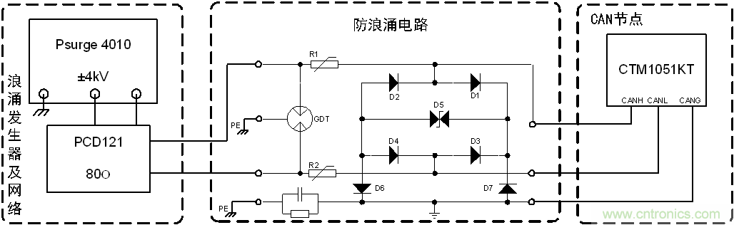 如何提升CAN總線浪涌防護(hù)？