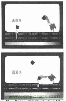 新型納米材料傳感器