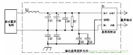 開關(guān)電源EMC設(shè)計經(jīng)驗談