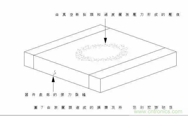 選個(gè)電容而已，有那么難么？