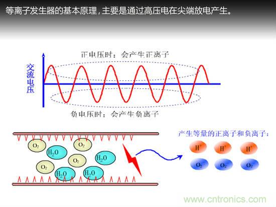 沒(méi)想象的那么簡(jiǎn)單 汽車自動(dòng)空調(diào)技術(shù)解析