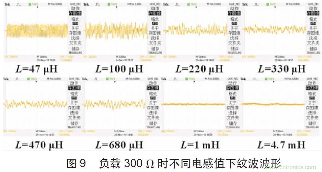 開關(guān)電源CLC紋波抑制電路特性分析