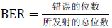 大牛干貨：軟件無線電的設(shè)計(jì)和測(cè)試