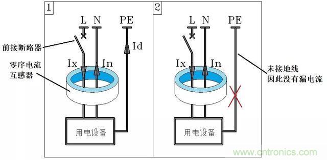 說(shuō)說(shuō)1P+N與2P漏電開(kāi)關(guān)在選用上的區(qū)別！