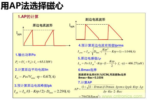 開關(guān)電源變壓器設(shè)計與材料選擇