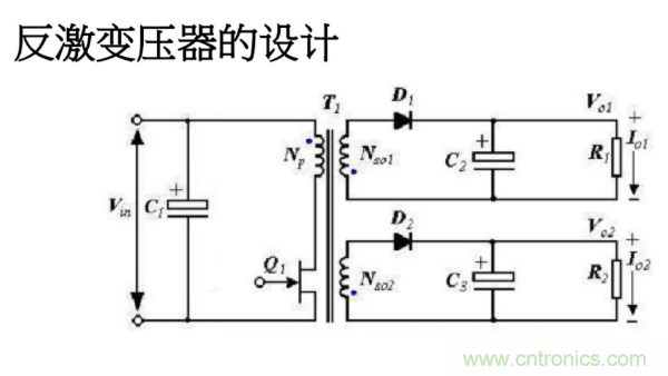 開(kāi)關(guān)電源變壓器設(shè)計(jì)與材料選擇