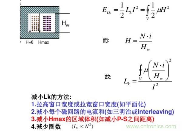 開關(guān)電源變壓器設(shè)計與材料選擇