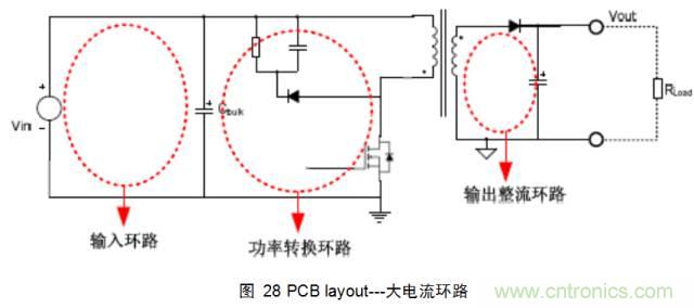 一步一步教你設(shè)計開關(guān)電源