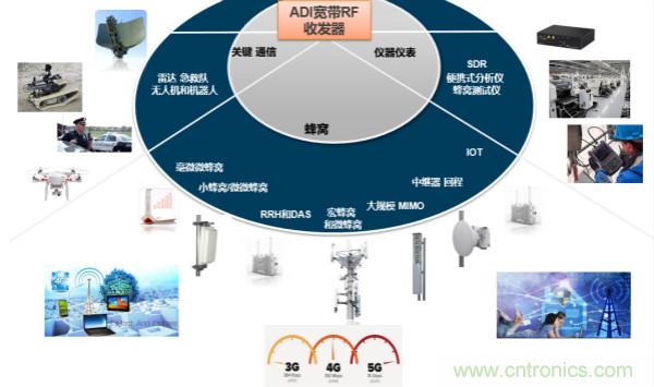 泰國少年足球隊(duì)救援RadioVerse顯神威，創(chuàng)新技術(shù)災(zāi)難救援通信設(shè)備受關(guān)注