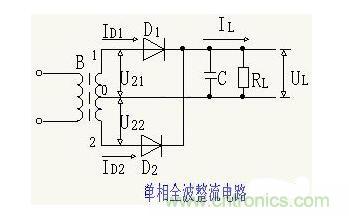 解析單相、三相，半波、整波整流電路