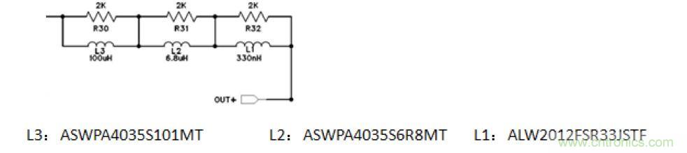 摸不透的EMC？四大實(shí)例幫你快速完成PoC濾波網(wǎng)絡(luò)設(shè)計(jì)