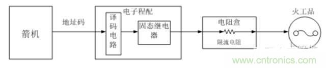 看這里，繼電器應用的那些事兒