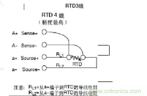 熱電阻四線制、三線制、兩線制的區(qū)別對比分析