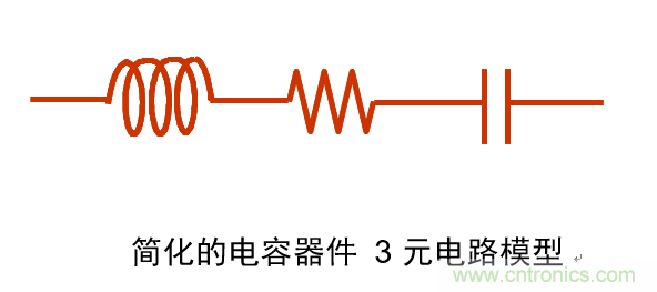 電容的Q值和D值是什么？Q值和D值有什么作用？