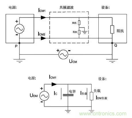 詳解EMC傳導(dǎo)(共模、差模)與輻射(近場(chǎng)、遠(yuǎn)場(chǎng)) 知識(shí)