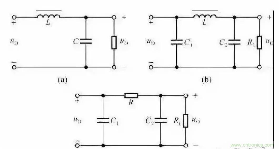 濾波電路基本概念?、原理、分類、作用及應(yīng)用案例