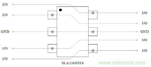 SLA3304DT6 為L(zhǎng)VDS信號(hào)提供靜電保護(hù) 高溫長(zhǎng)線不丟包