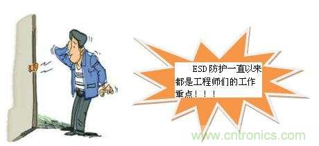 如何輕松解決ESD靜電問題？