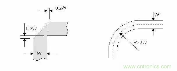 PCB設計總有幾個阻抗沒法連續(xù)的地方，怎么辦？